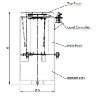 Series DMAS-TRF — technical drawing 1