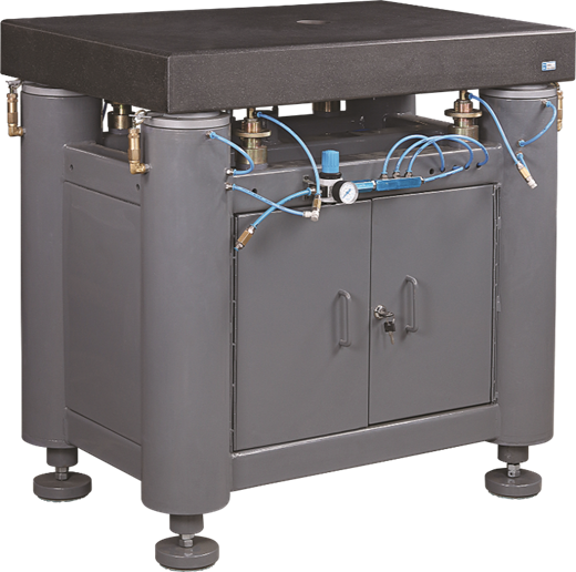 DIT AM-HC / DIT-AHL Tables — image 3