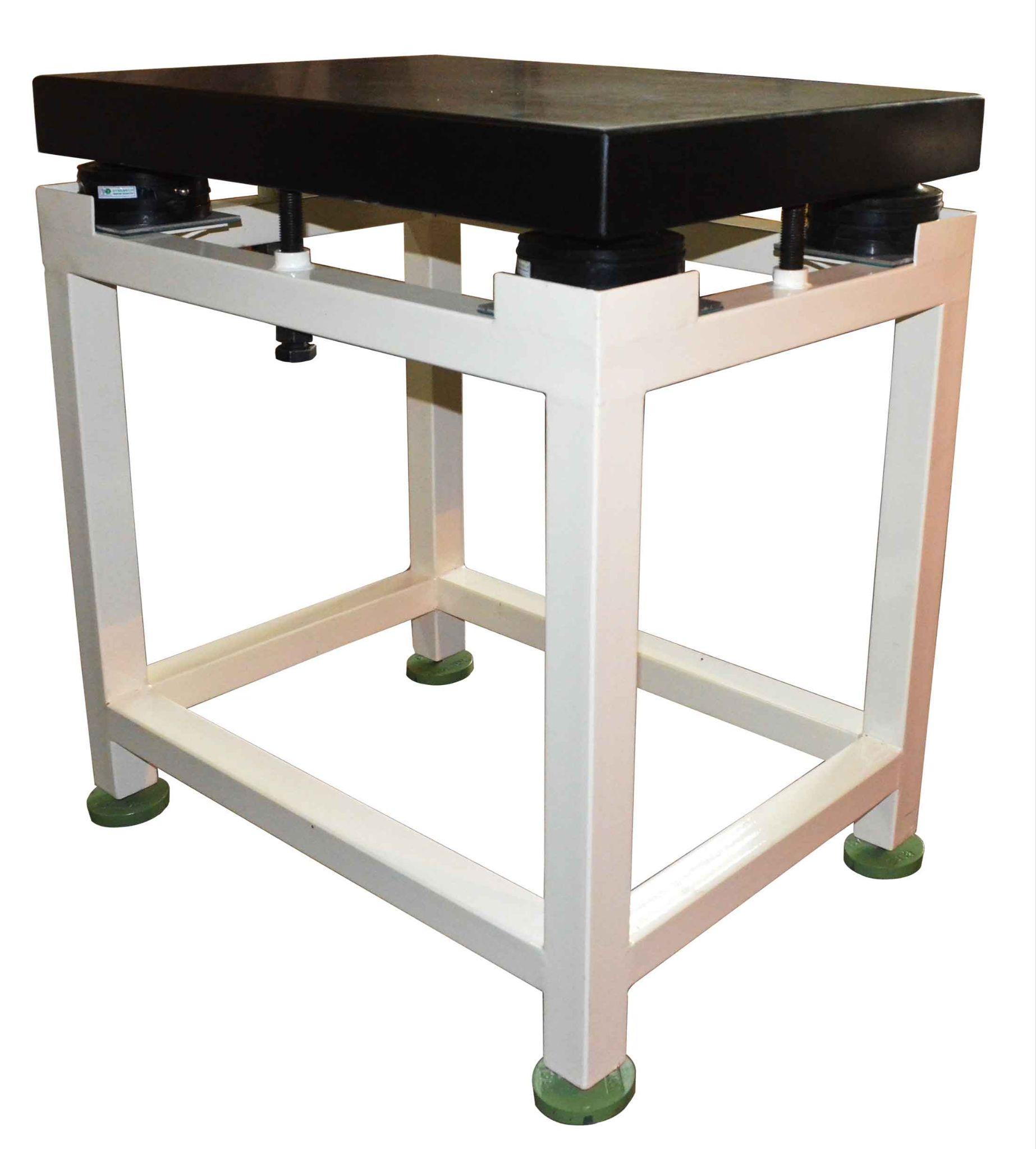 Table Variants Gallery