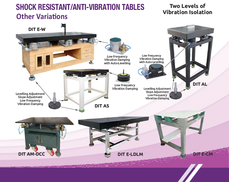 Table Variants Gallery — image 5