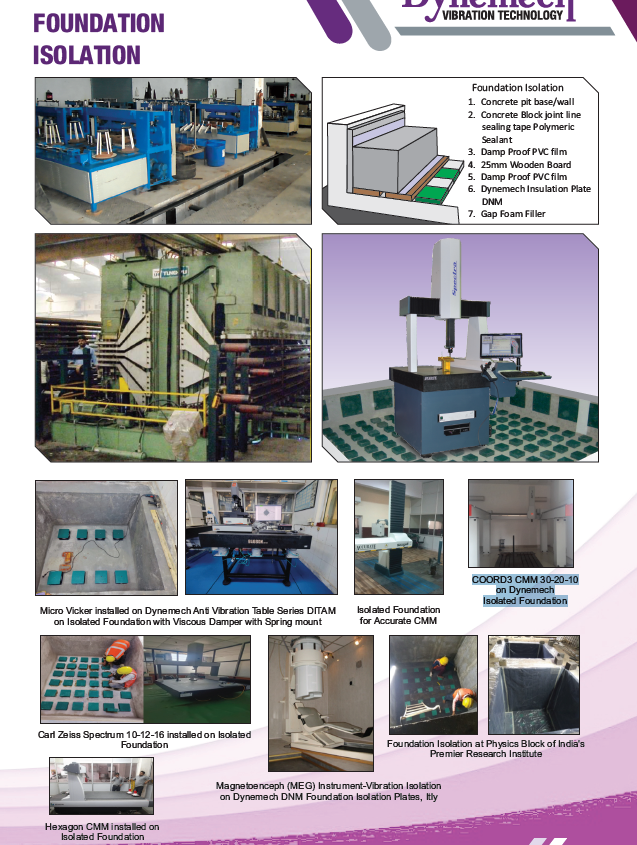 Foundation Isolation (contd.)