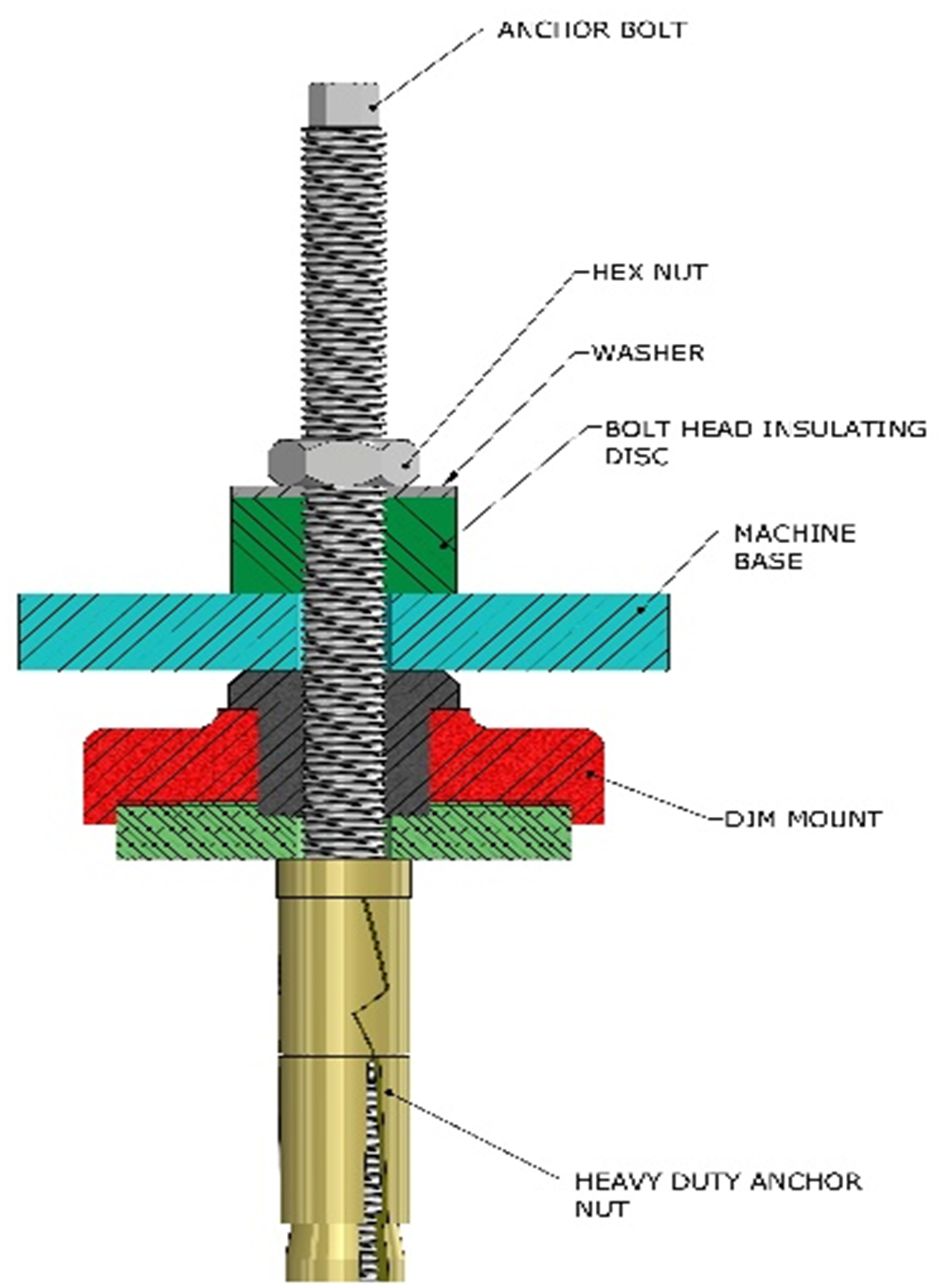 Series DJM — technical drawing 2