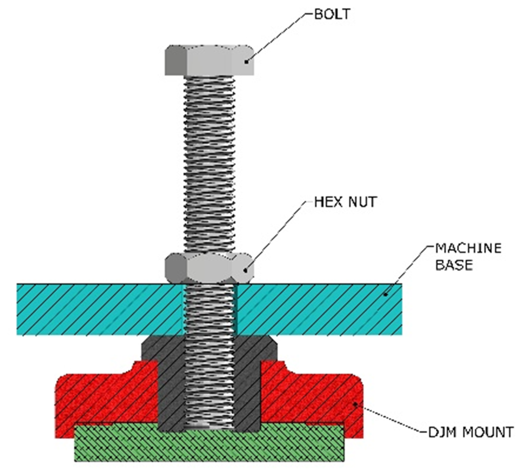 Series DJM — technical drawing 4