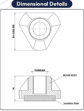 Series DRS1 — technical drawing 3