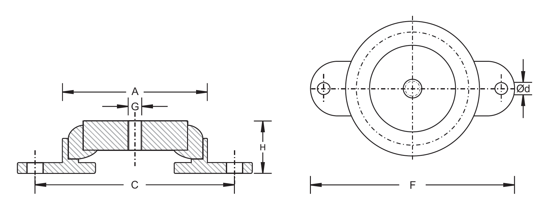 Series DTXL / DML — technical drawing 1