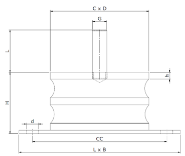 Series DMS — technical drawing 1