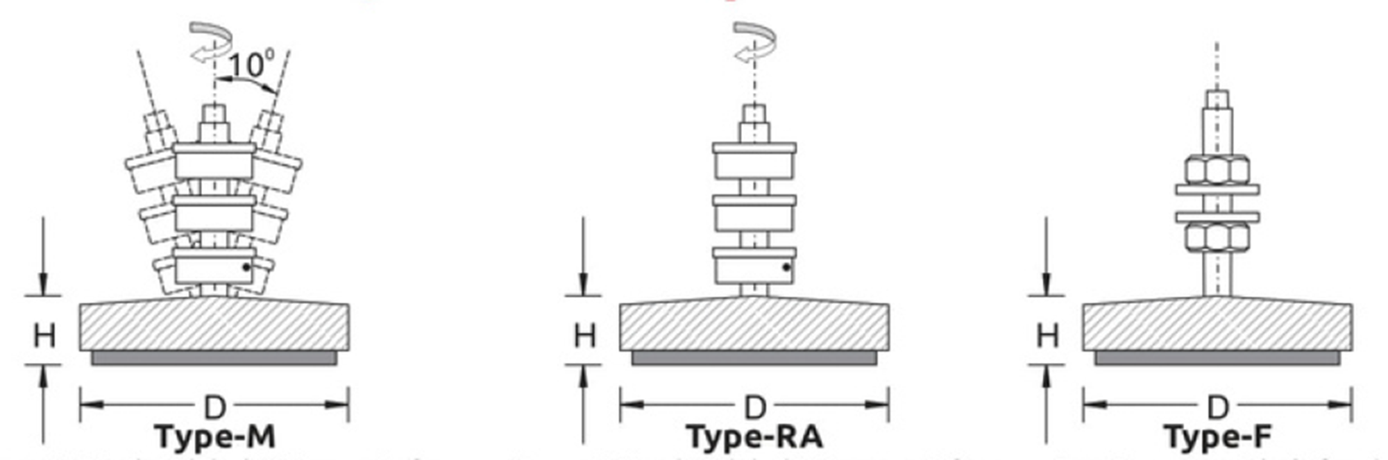 Series DLM / DLMS — technical drawing 1