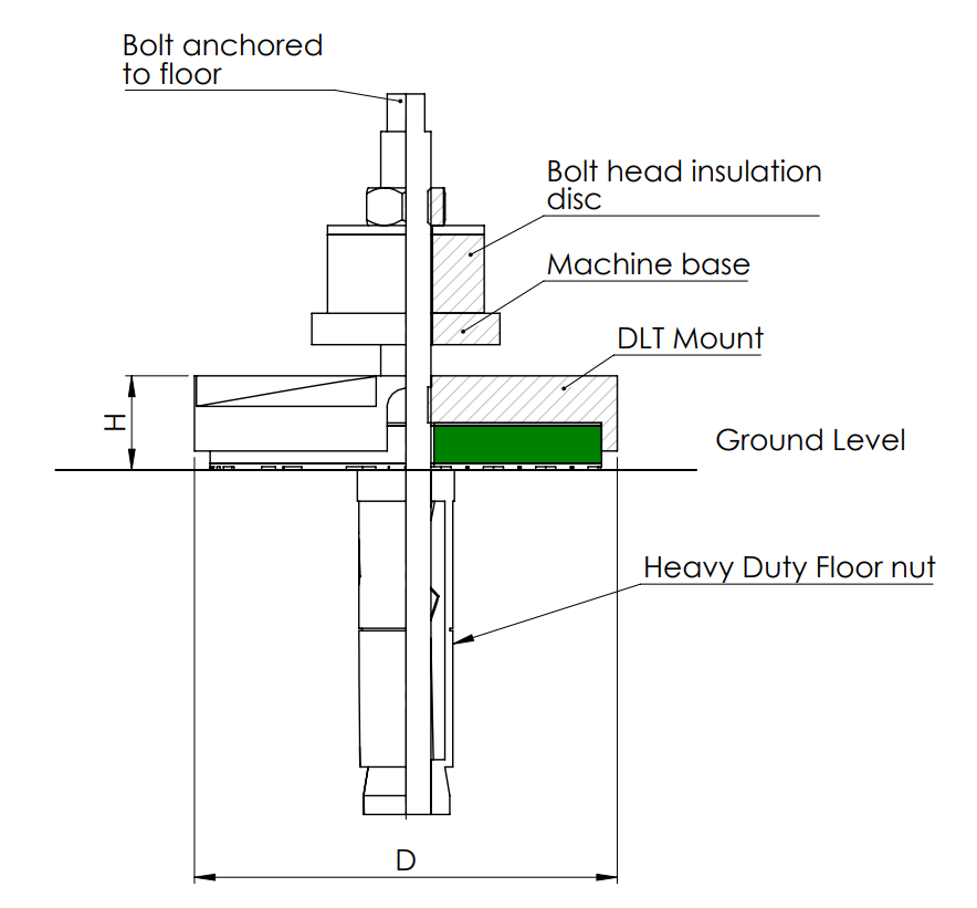 Series DLT — technical drawing 1