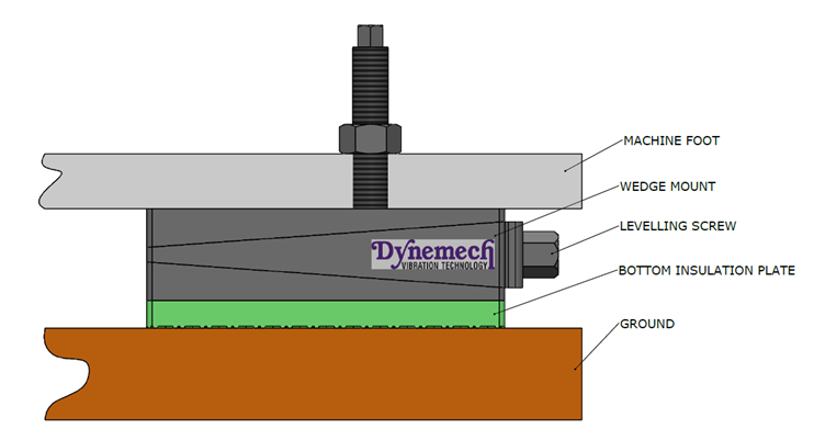 Series DB — technical drawing 2