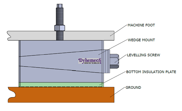 Series DBH — technical drawing 2