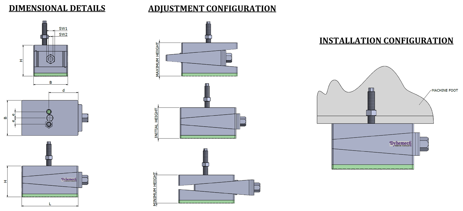 Series DBH — technical drawing 1