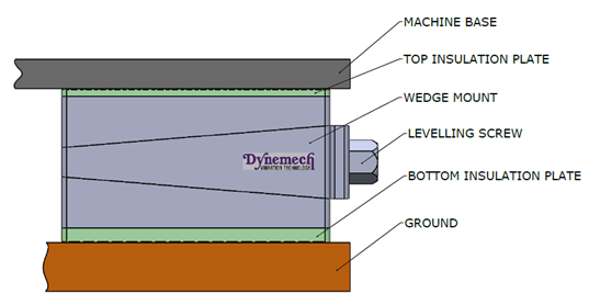 Series DFH — technical drawing 2