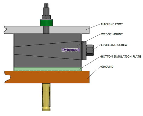 Series DTH — technical drawing 2